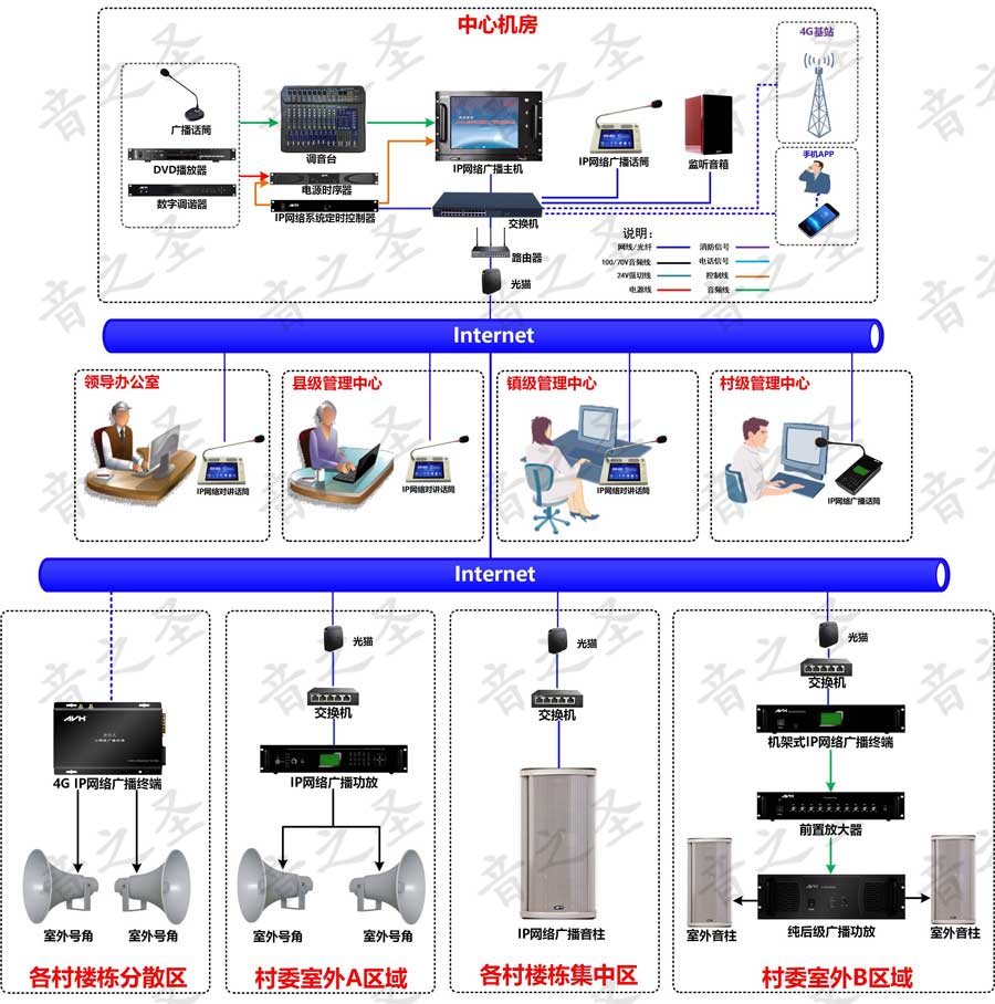 IPW(wng)jVϵy(tng)